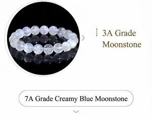 Macro detail of natural creamy blue moonstone beads with glowing blue labradorescence