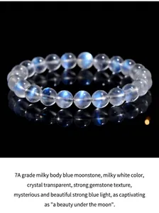 Macro detail of 7A grade blue moonstone beads with creamy texture and strong blue sheen