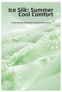 Detail of cooling ice silk fabric with Q-max 0.17 value for superior thermal cooling