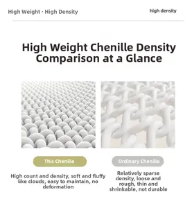 Detail view comparing high-density thick chenille fabric weave to standard quality