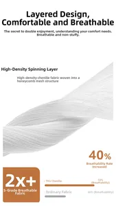 Detail of white chenille fabric with honeycomb mesh structure for high breathability
