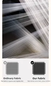 Detailvergleich zwischen hochdichtem dickem Chenille-Gewebe und dünnem Standardmaterial