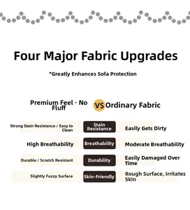 Detail comparing durable rabbit plush fabric versus ordinary material for sofa covers