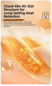 Three-layer thermal structure detail of sofa cover with advanced heat retention technology