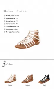Detail view of Roman style flat sandals with cross-straps and rear zipper closure