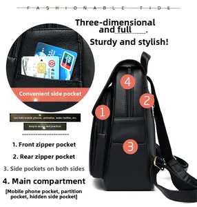 Détail du sac à dos en similicuir noir avec plusieurs poches zippées fonctionnelles
