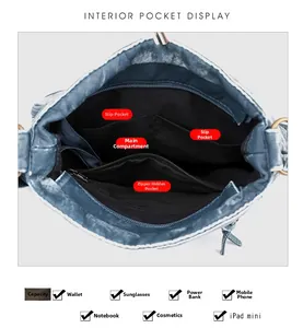 Interior pocket display of a denim moto bucket bag showing main pocket and zipper compartments
