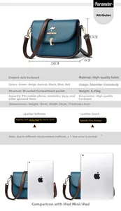 Blue leather crossbody bag detail showing dimensions 20x15x6cm and inner storage space