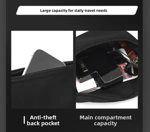 Détail du sac bandoulière multifonctionnel avec poche arrière antivol et grande capacité de rangement
