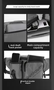 Detail view of water-resistant gray crossbody bag with multiple zippered compartments