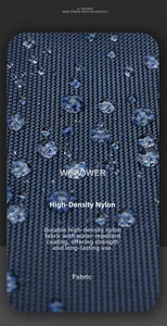 Macro shot of waterproof high-density nylon fabric with water droplets on blue chest bag