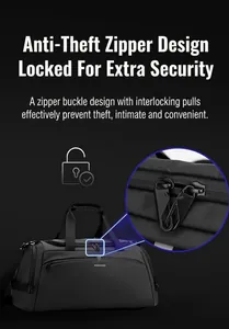 Dettaglio della borsa da viaggio multifunzionale con cerniera antifurto di sicurezza