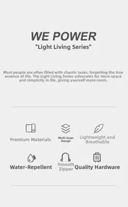 Infographic showing water repellent, multi-layer design and smooth zipper features for men's bag