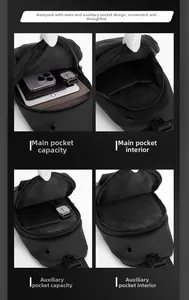 Detailansicht der doppelten Innenfächer für iPad und tägliche Utensilien in der Tasche