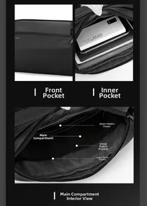 Détail des compartiments multiples et poches imperméables de ce sac bandoulière pratique