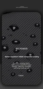 Detail of 1680D water-resistant fabric with raindrops on black commuter backpack