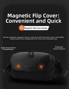 Detail of waterproof crossbody bag with magnetic flip cover and quick access pocket