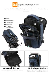 Deep blue chest bag detail showing multi-pocket storage and external USB charging port
