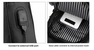 Vue détaillée du port de charge USB externe et de la connexion du câble du sac bandoulière