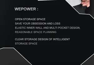 Detail of multi-pocket layout and elastic inner walls for smart storage bag