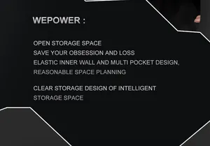 Detail view of the multi-pocket design and elastic inner wall for organized storage