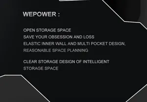 Detail of multi-pocket storage design with elastic inner wall and open space layout