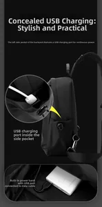 Detail of waterproof crossbody bag showing the hidden USB charging port on the side
