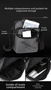 Detailed view of grey crossbody bag with multi-layer pockets and large interior capacity
