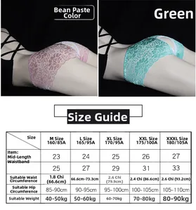 Detailed size chart for lace panties showing waist and hip measurements from M to XXXL