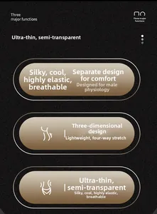 Close-up of ergonomic separate pouch design and breathable fabric for men's underwear