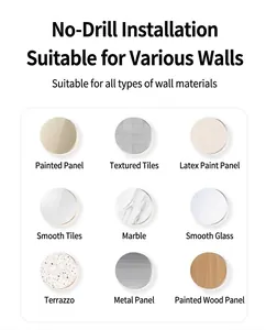 Universal wall mount holder compatibility guide for nine surface types and materials