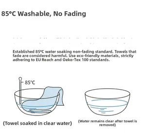 Detail showing 85°C high-temperature wash durability and Oeko-Tex 100 cotton certification