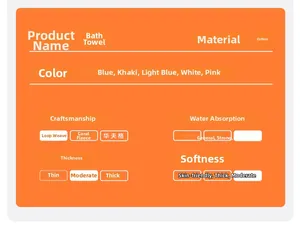 Detailed specification chart for pure cotton bath towels showing colors and absorbency levels