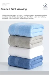 Detail of stacked long-staple cotton towels showing high-density loops and soft texture
