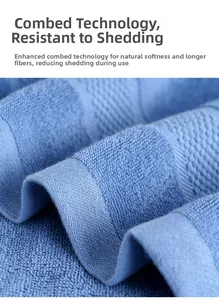 Detailed macro view of blue combed cotton bath towel featuring dense soft loops