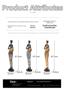 Ensemble de figurines de femmes africaines en résine avec détails de dimensions