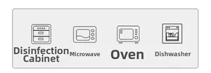 Icons showing ceramic plate compatibility with oven, microwave, dishwasher, and sterilizer