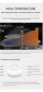 Detailed diagram of 1280°C high temperature glaze firing process for ceramic sauce dish