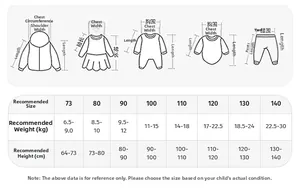 Detailed size chart for girls strawberry dress with height and weight measurements