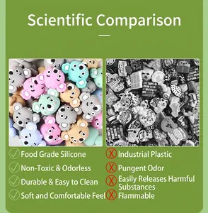 Detailed scientific comparison of food-grade silicone koala beads showing material quality