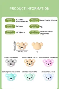 Detailed view of 3D koala silicone beads for DIY jewelry making in six various colors