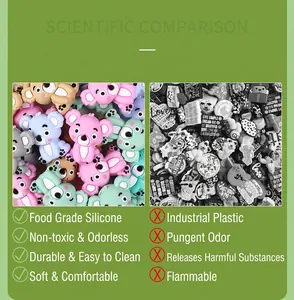 Detail of food-grade 3D silicone koala beads showing soft texture and high-quality material