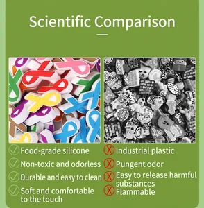 Comparación entre cuentas de silicona de grado alimenticio y material plástico inferior