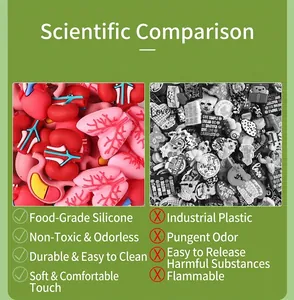 Detail view of food-grade silicone organ charms vs industrial plastic shoe buckles