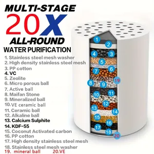 Detailed 20-stage shower filter structure with stainless steel mesh and KDF-55 media