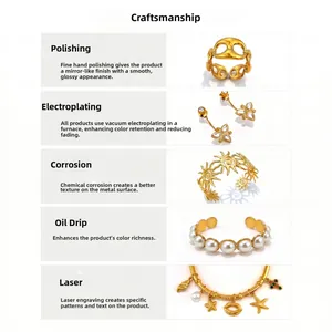 Detail of 18K gold plated jewelry showing polishing, laser engraving and dripping oil craft