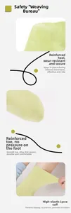 Dettaglio macro di calze in cotone verde con polsino in Lycra elastica e tallone rinforzato