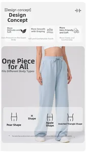 Infographie montrant un pantalon large à taille haute, tissu doux et taille élastique