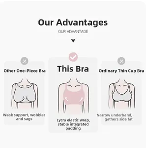 Detailed illustration of the Lycra elastic wrap and integrated stable chest pad design
