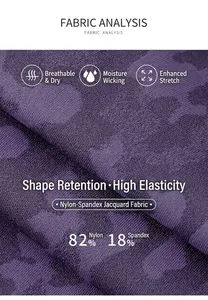 Detail showing jacquard camo fabric made of 82% nylon and 18% spandex for sports bra